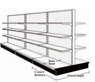 Gandola shelving